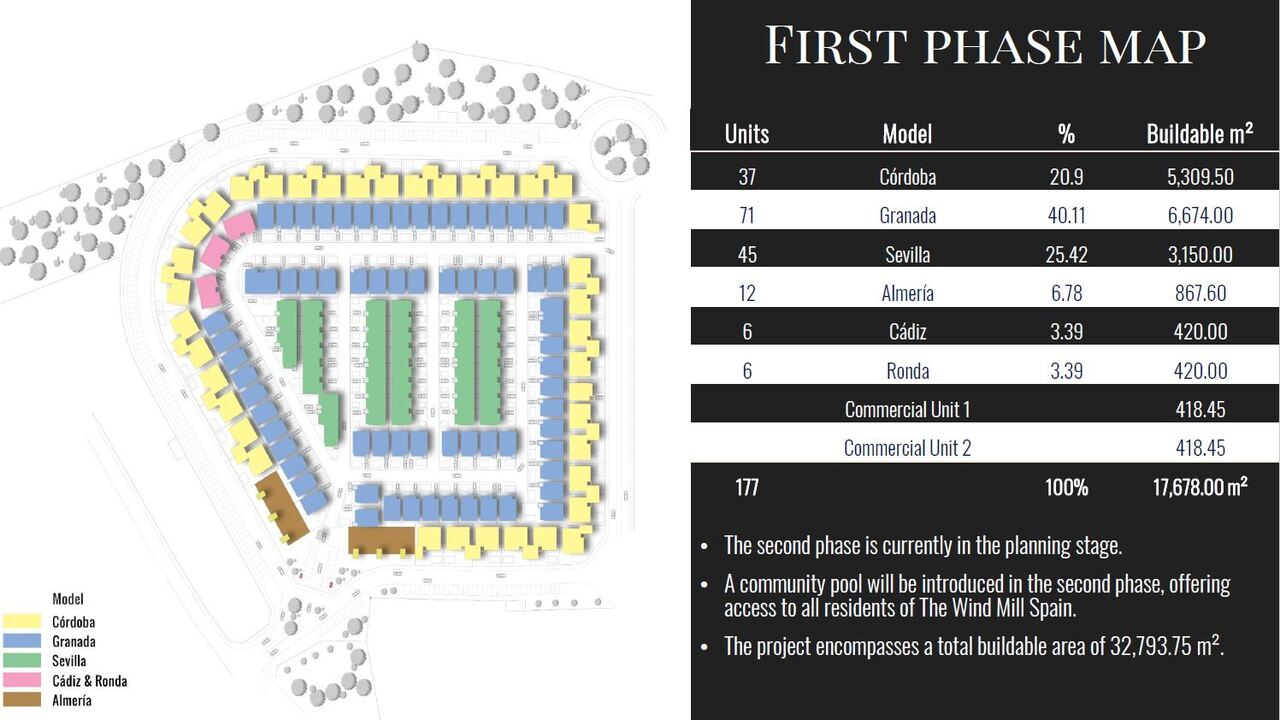 3 Bed, 2 Bath, HouseFor Sale, La Pinilla, Murcia