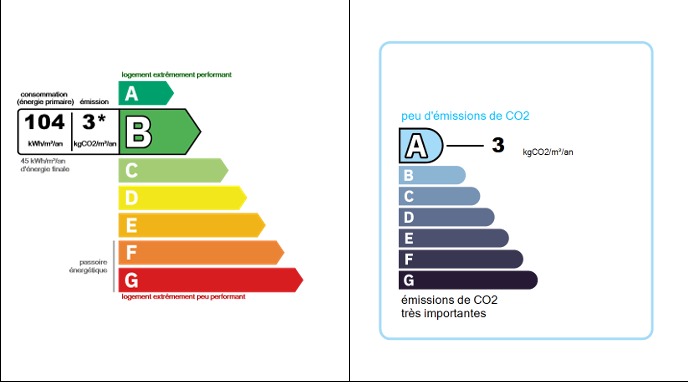 2 Bed, 1 Bath, HouseFor Sale, Meze, Herault, Languedoc-Roussillon, 34140