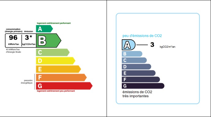 6 Bed, 4 Bath, HouseFor Sale, Caunes Minervois, Aude, Languedoc-Roussillon, 11160