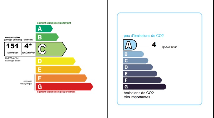 6 Bed, 4 Bath, HouseFor Sale, Caunes Minervois, Aude, Languedoc-Roussillon, 11160