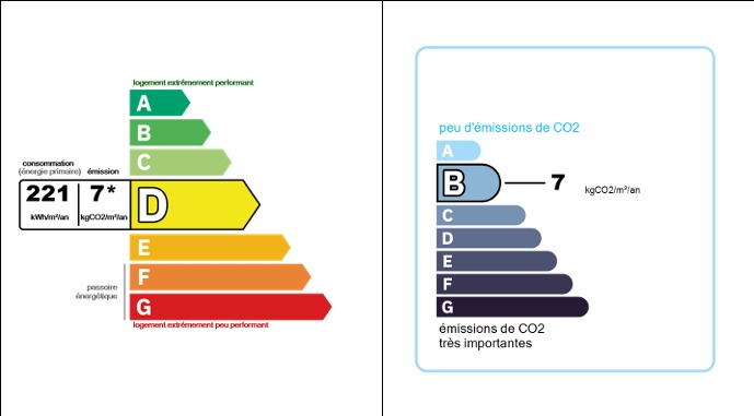 6 Bed, 3 Bath, HouseFor Sale, Cessenon Sur Orb, Herault, Languedoc-Roussillon, 34460