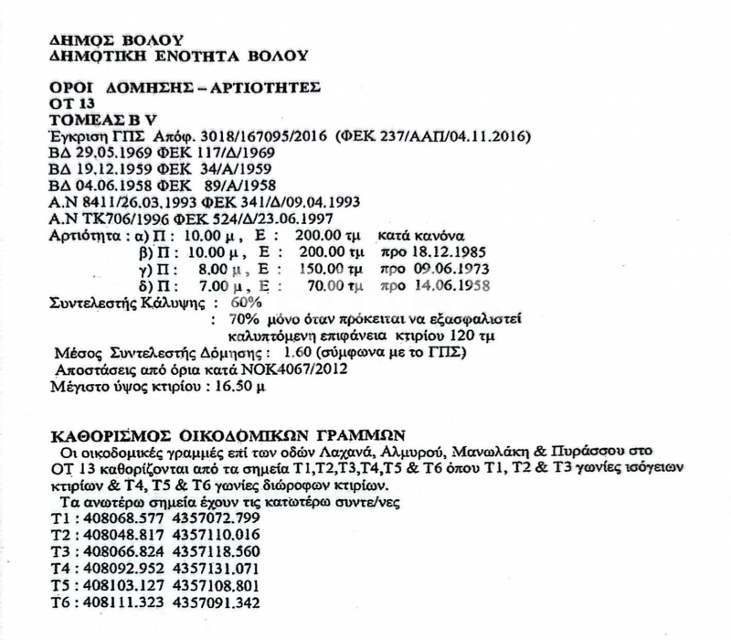 16 Bed, HouseFor Sale, Palaia, Volos, Magnesia