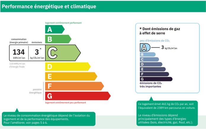 3 Bed, 2 Bath, HouseFor Sale, Autignac, Herault, Languedoc-Roussillon, 34480