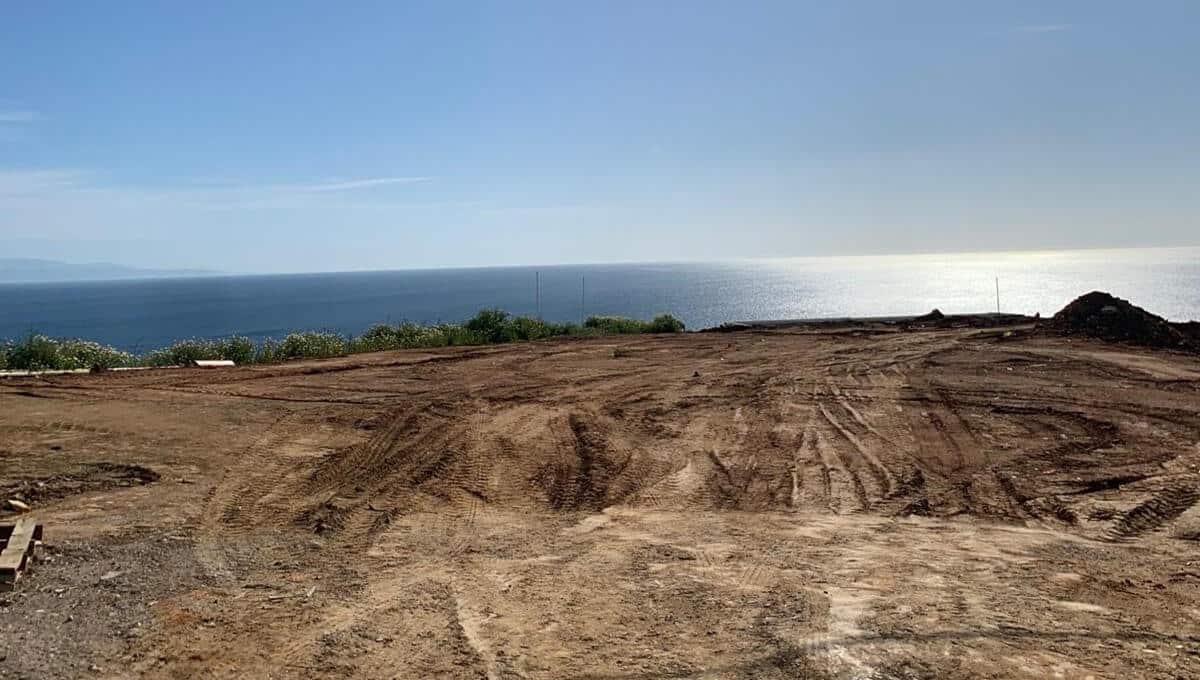 Land, For Sale