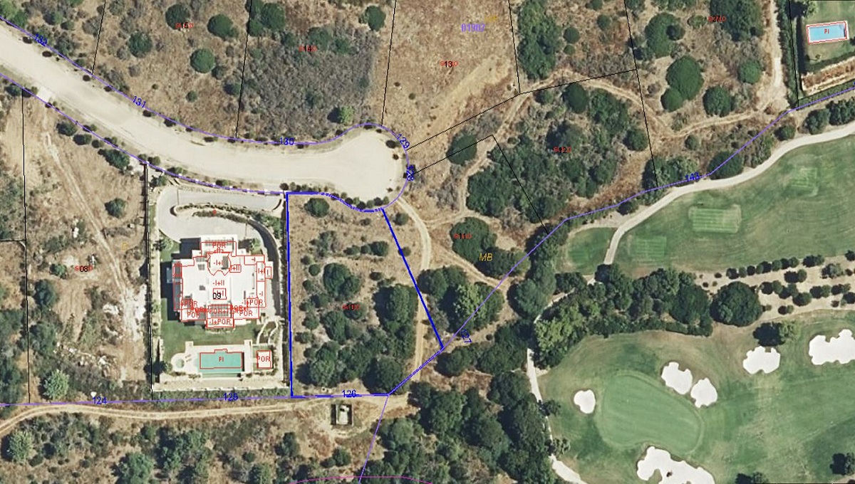 Land, For Sale