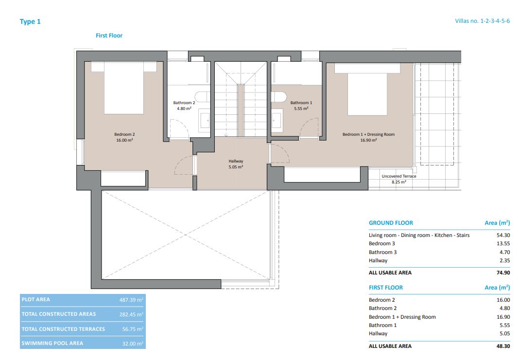 3 Bed, 3 Bath, HouseFor Sale, Finestrat, Alicante