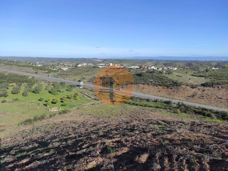 Land, For Sale