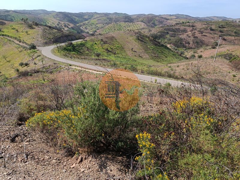 Land, For Sale