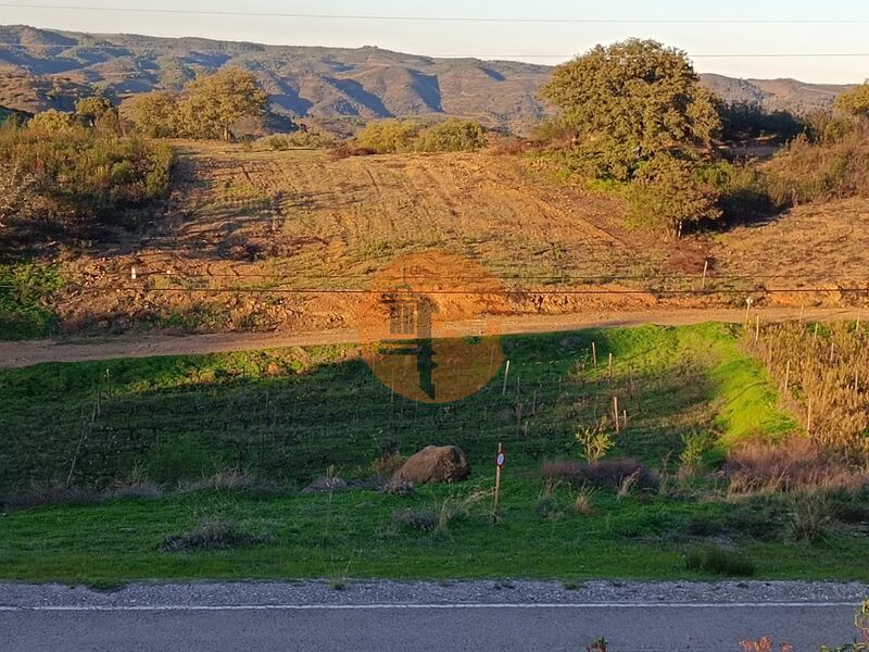 Land, For Sale