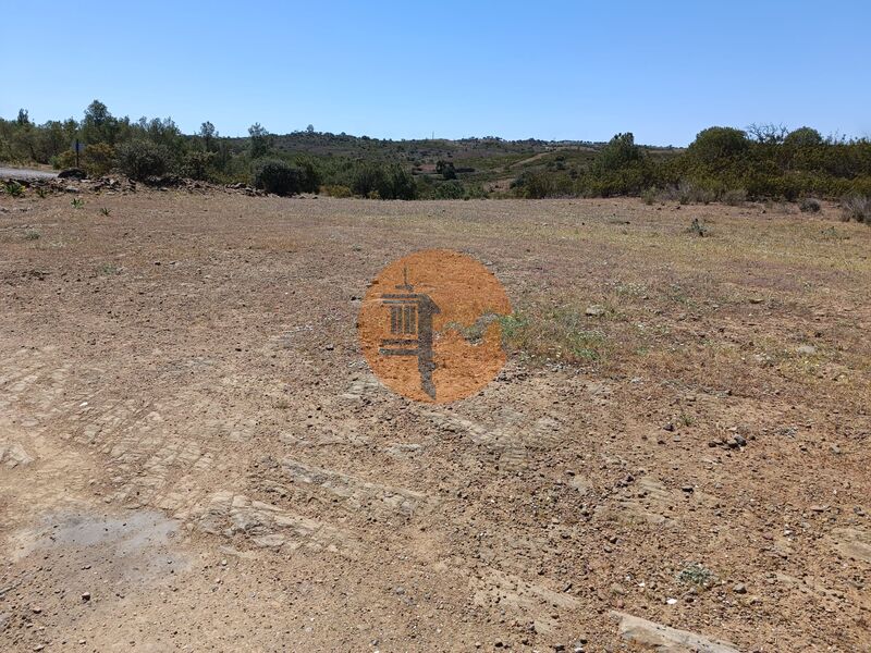 Land, For Sale