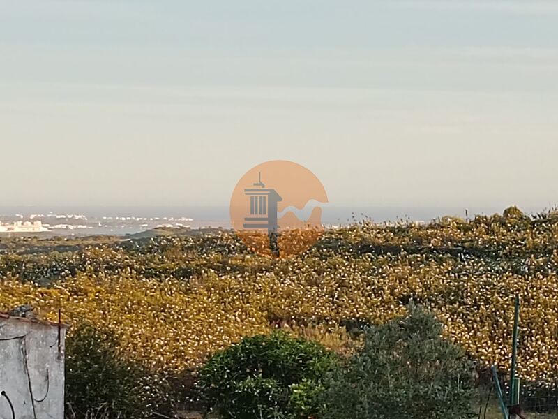 Land, For Sale