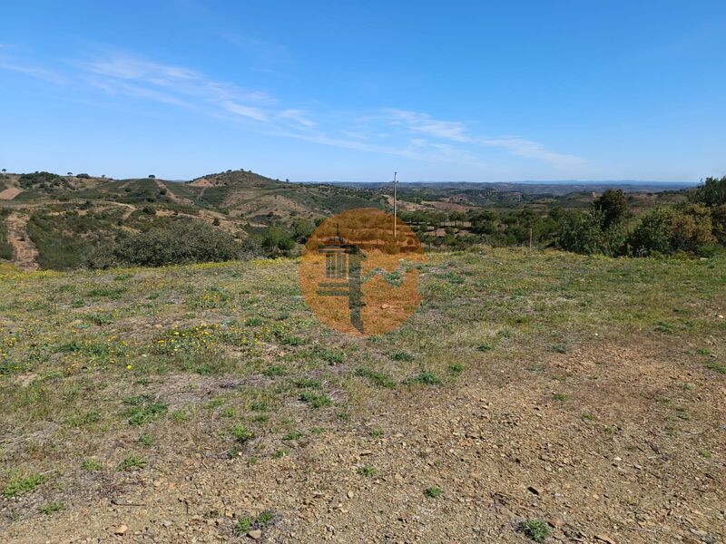 Land, For Sale