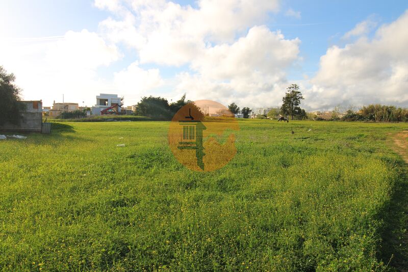 Land, For Sale