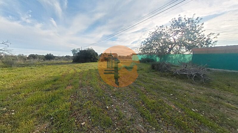 Land, For Sale
