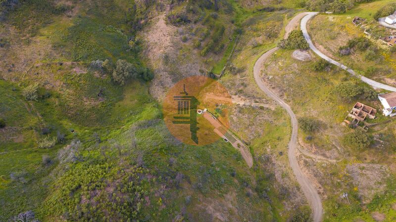 Land, For Sale