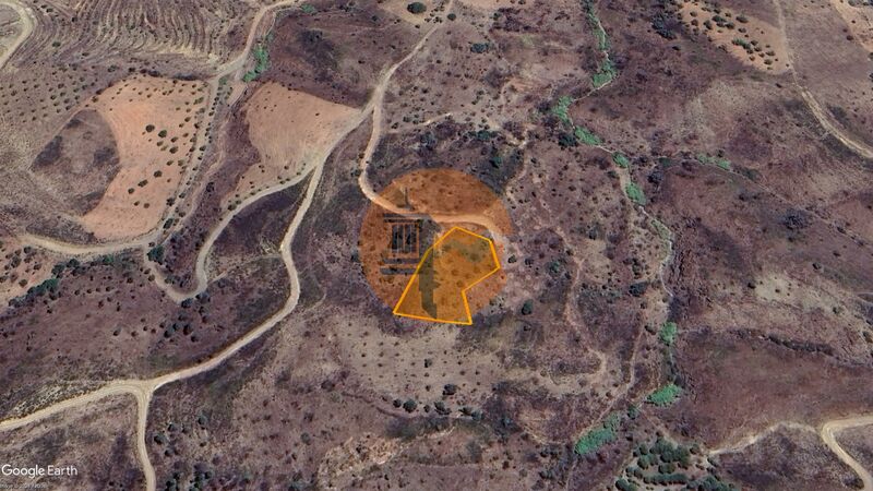 Land, For Sale