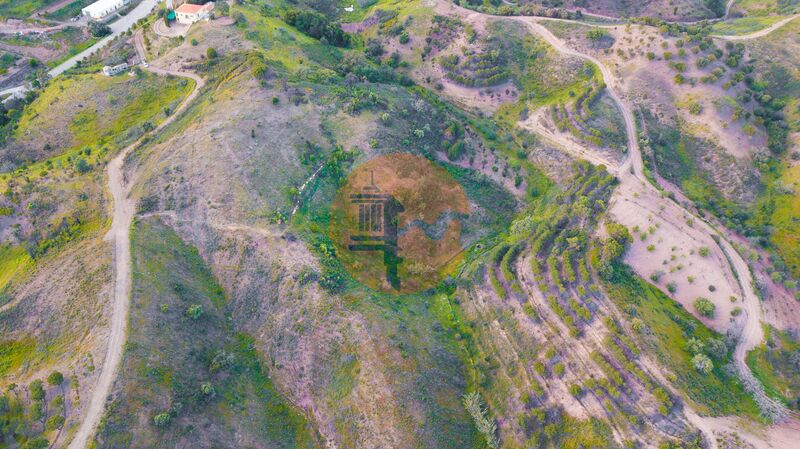 Land, For Sale