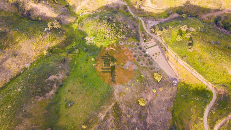Land, For Sale