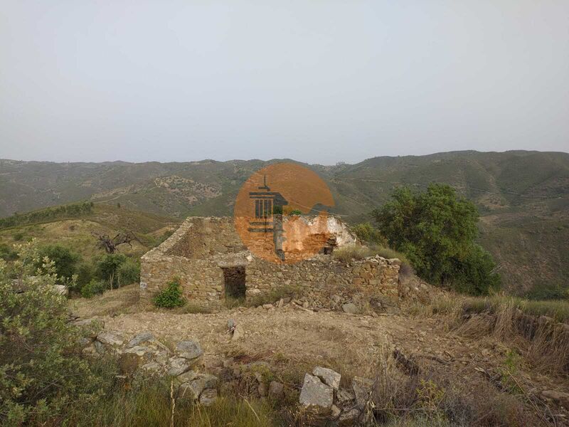 Land, For Sale