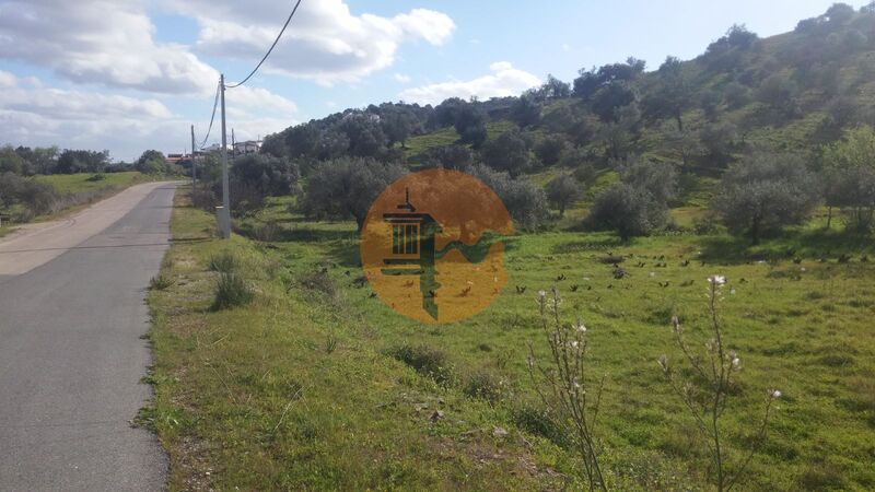 Land, For Sale