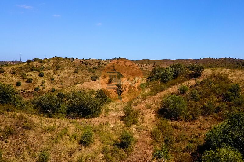 Land, For Sale