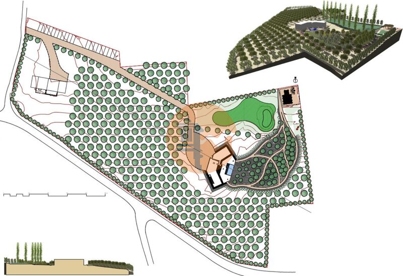 Land, For Sale