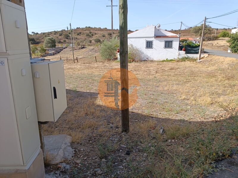 Land, For Sale