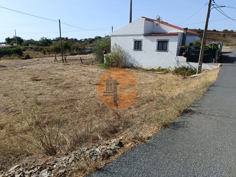 Land, For Sale