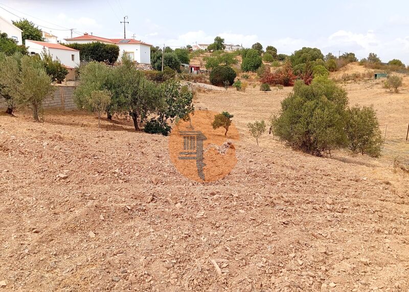 Land, For Sale
