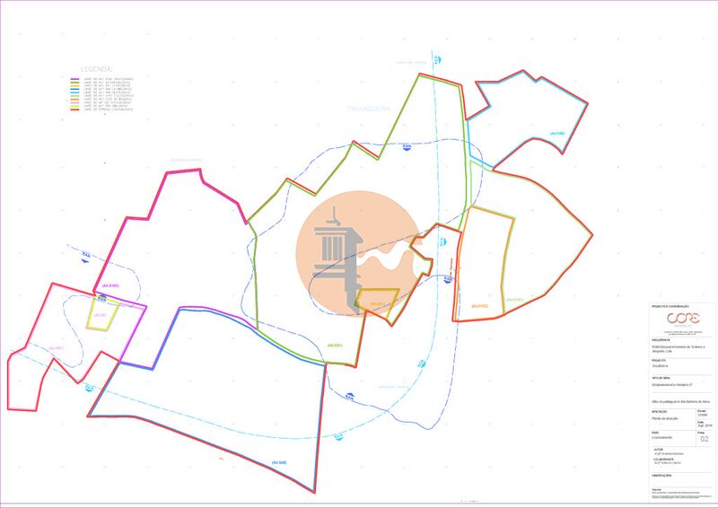 Commercial Property, For Sale