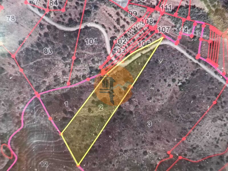 Land, For Sale