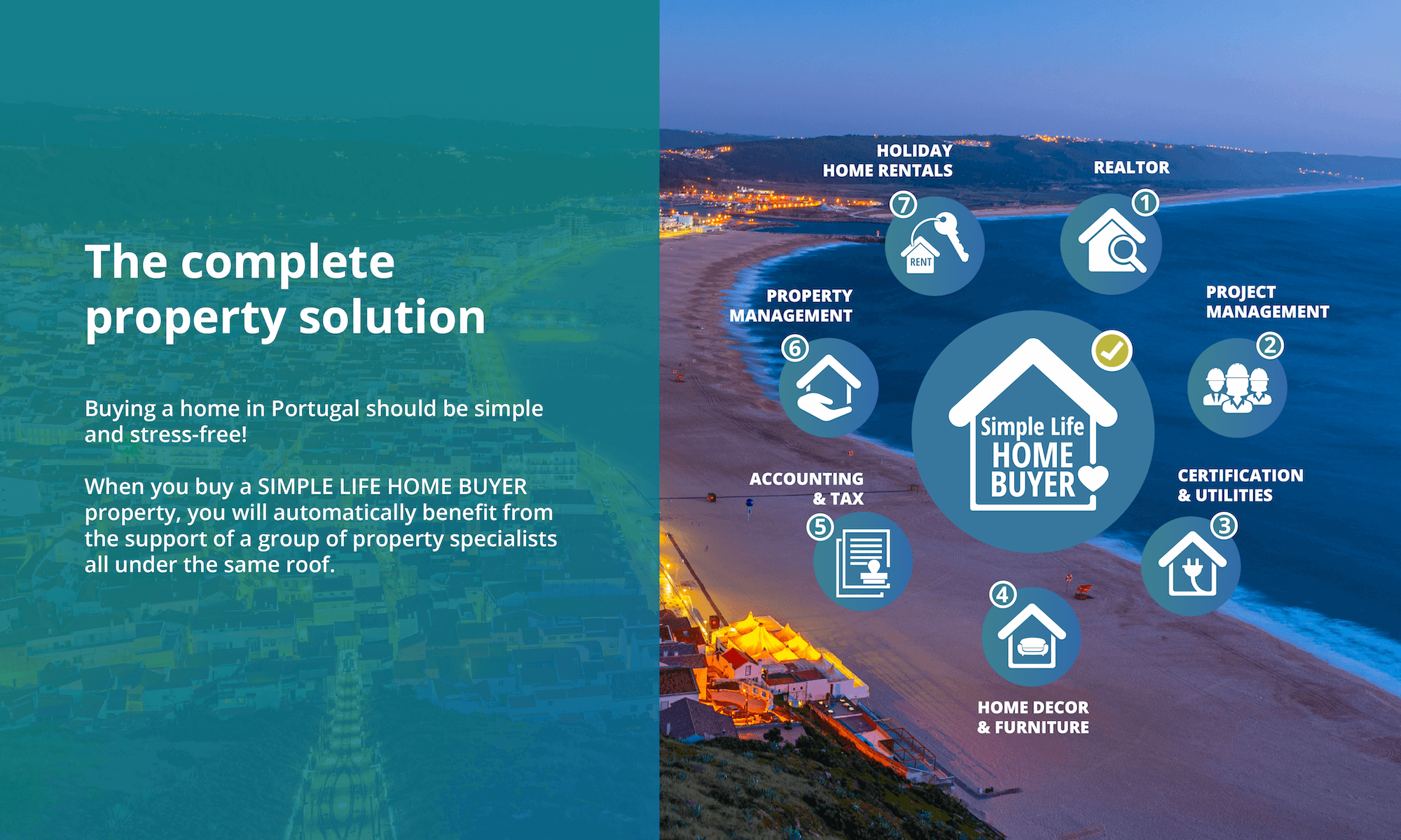 3 Bed, 2 Bath, ApartmentFor Sale, Nazaré, Leiria, 2450-100