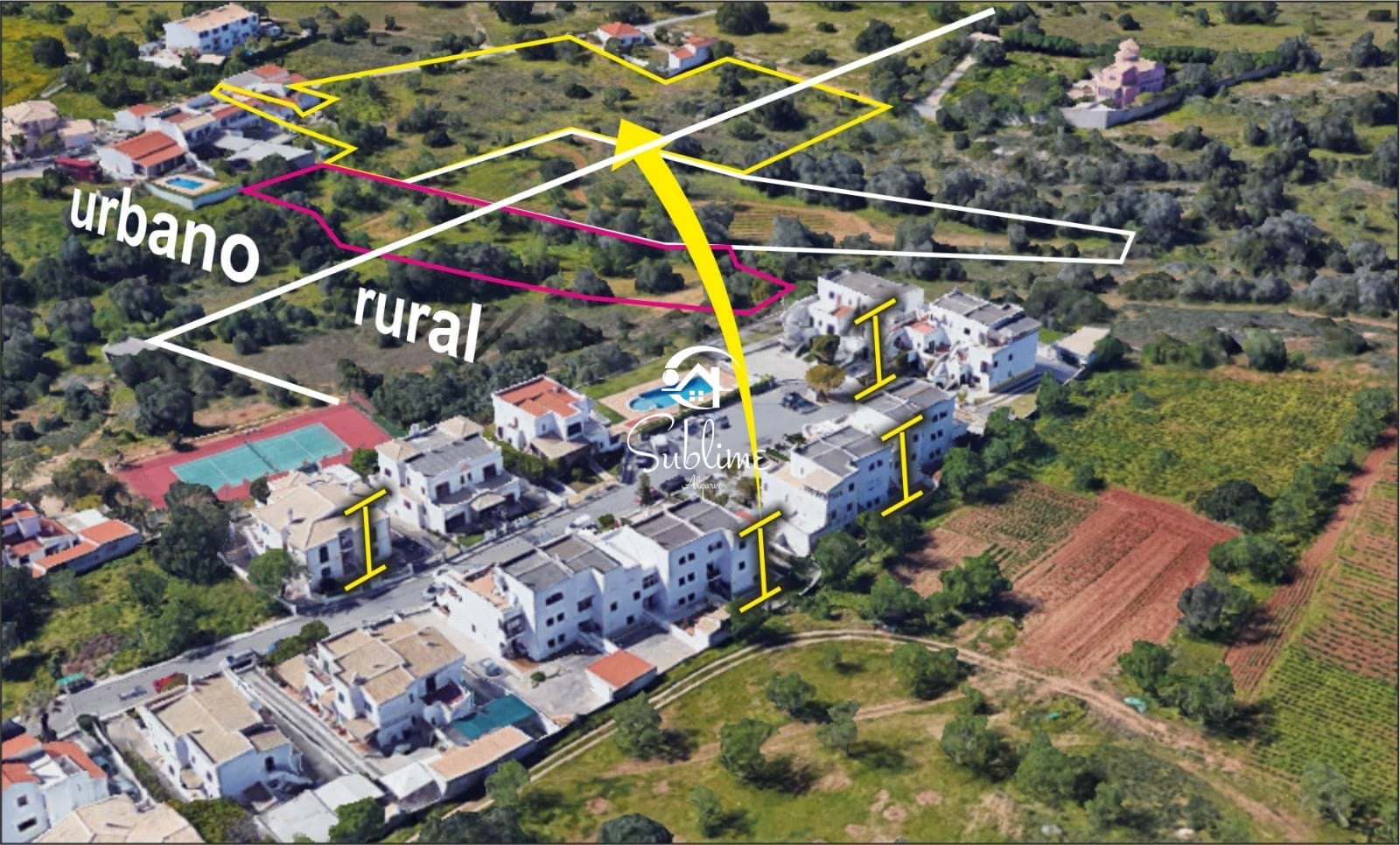 Land, For Sale
