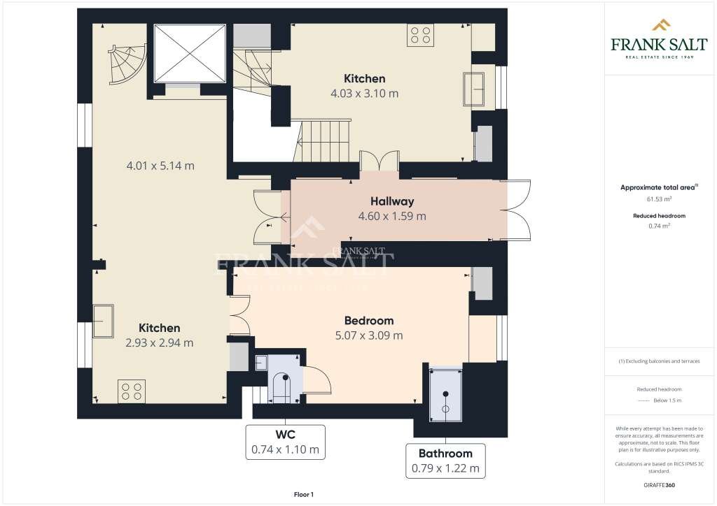 6 Bed, HouseFor Sale, Vittoriosa, Malta