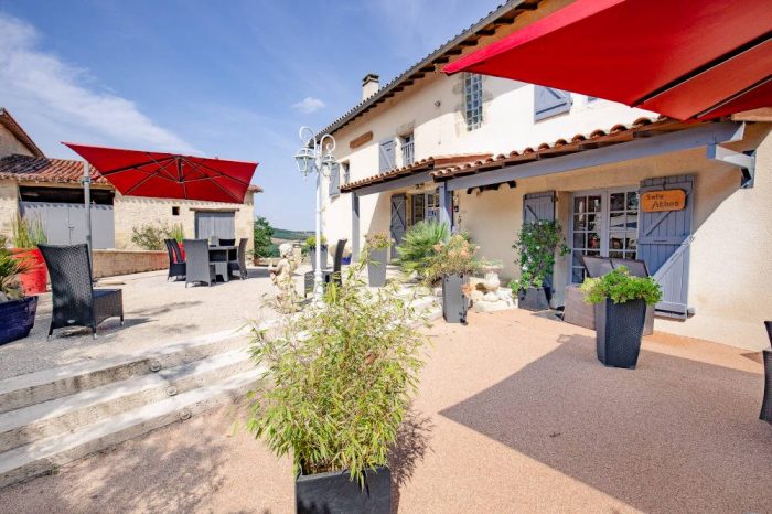8 Bed, 1 Bath, HouseFor Sale, Auch, Gers, Midi-Pyrenees, 32000