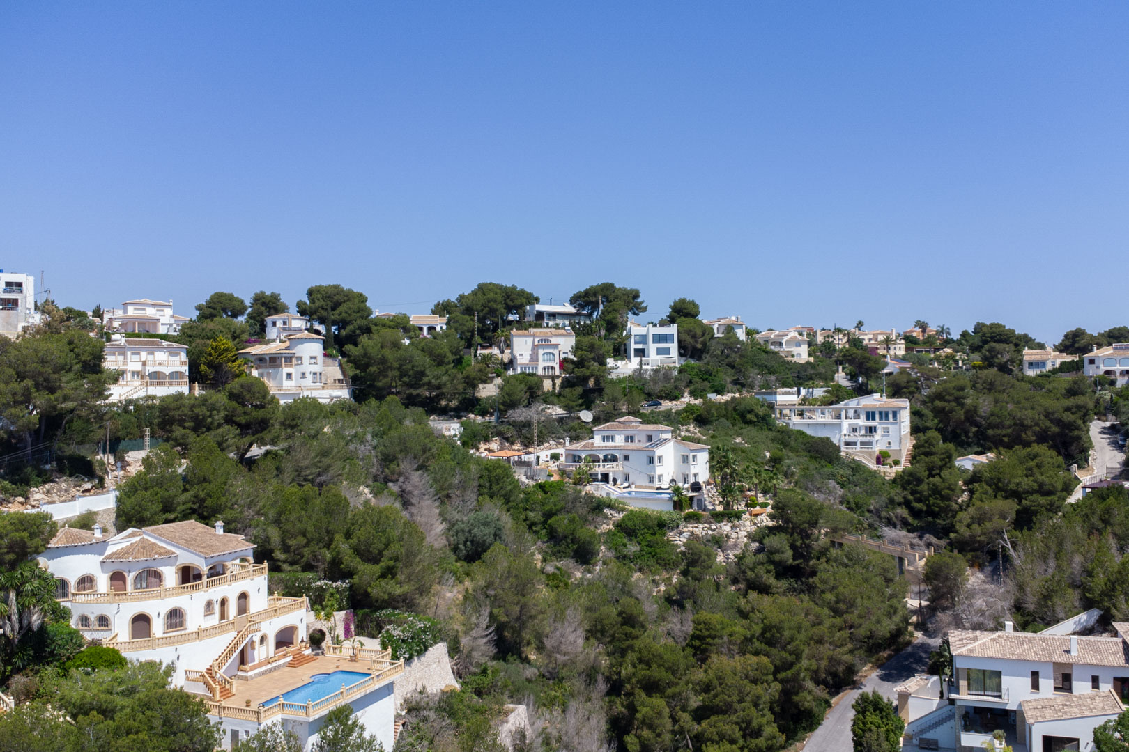 Land, For Sale