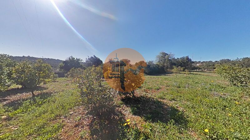 Land, For Sale