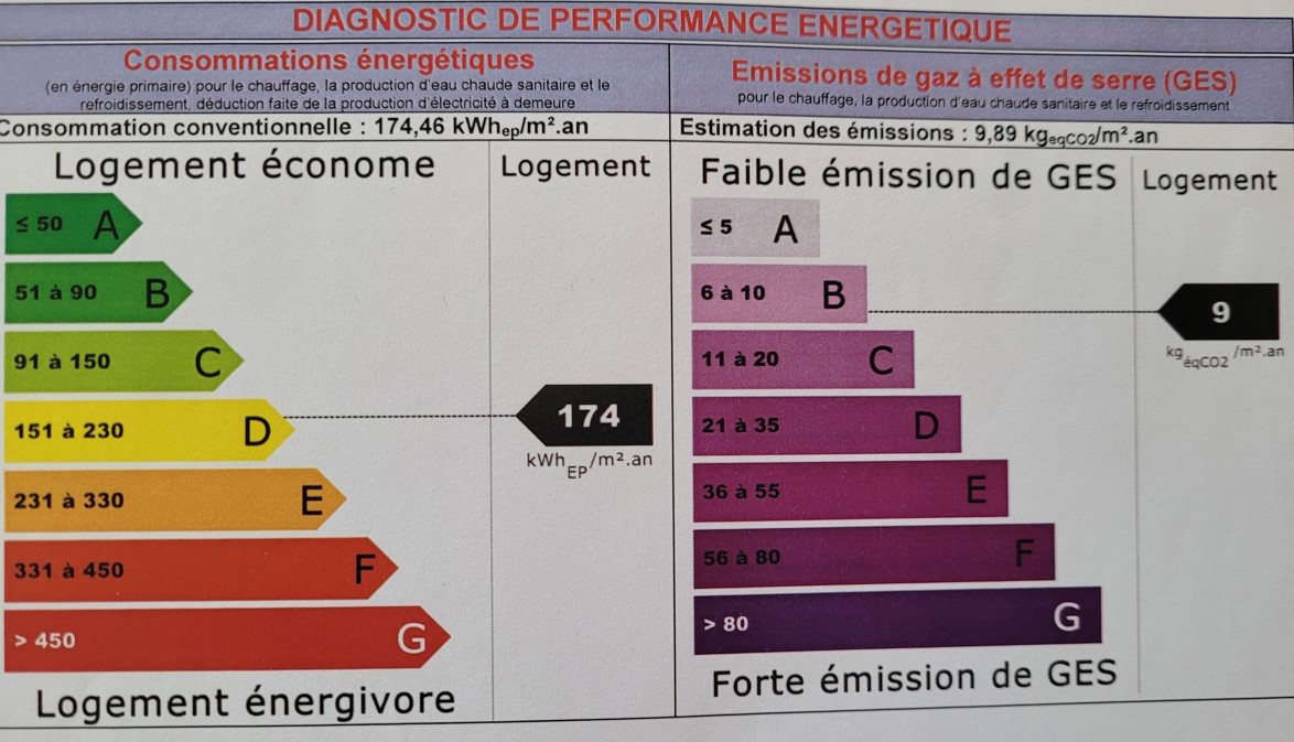 5 Bed, 1 Bath, HouseFor Sale, Cazouls Les Beziers, Herault, Languedoc-Roussillon, 34370