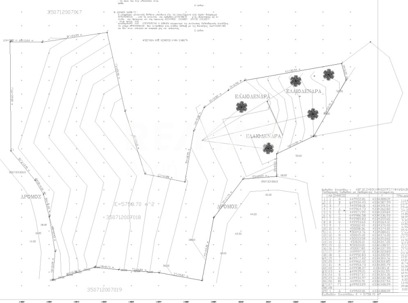HouseFor Sale, Troullos, Skiathos, Sporades
