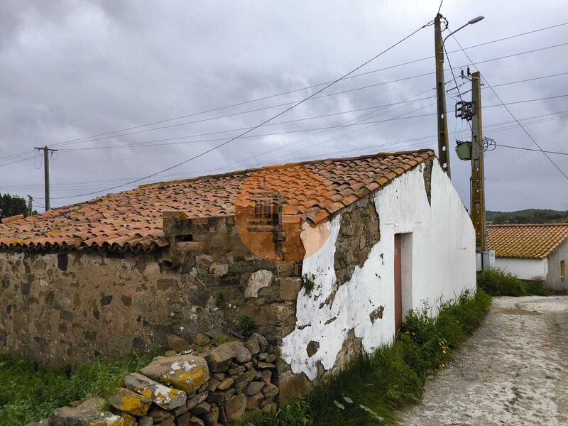 Land, For Sale