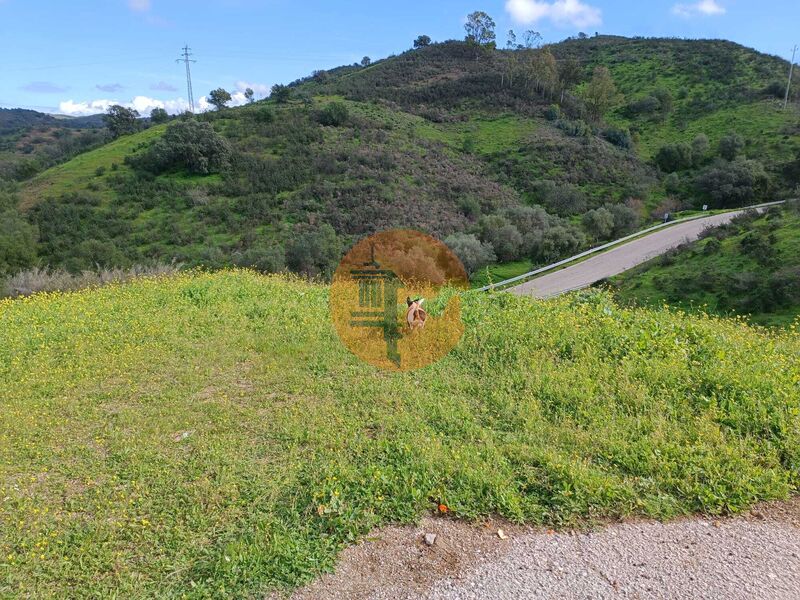 Commercial Property, For Sale