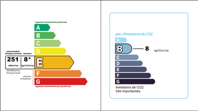 2 Bed, 1 Bath, HouseFor Sale, Cessenon Sur Orb, Herault, Languedoc-Roussillon, 34460