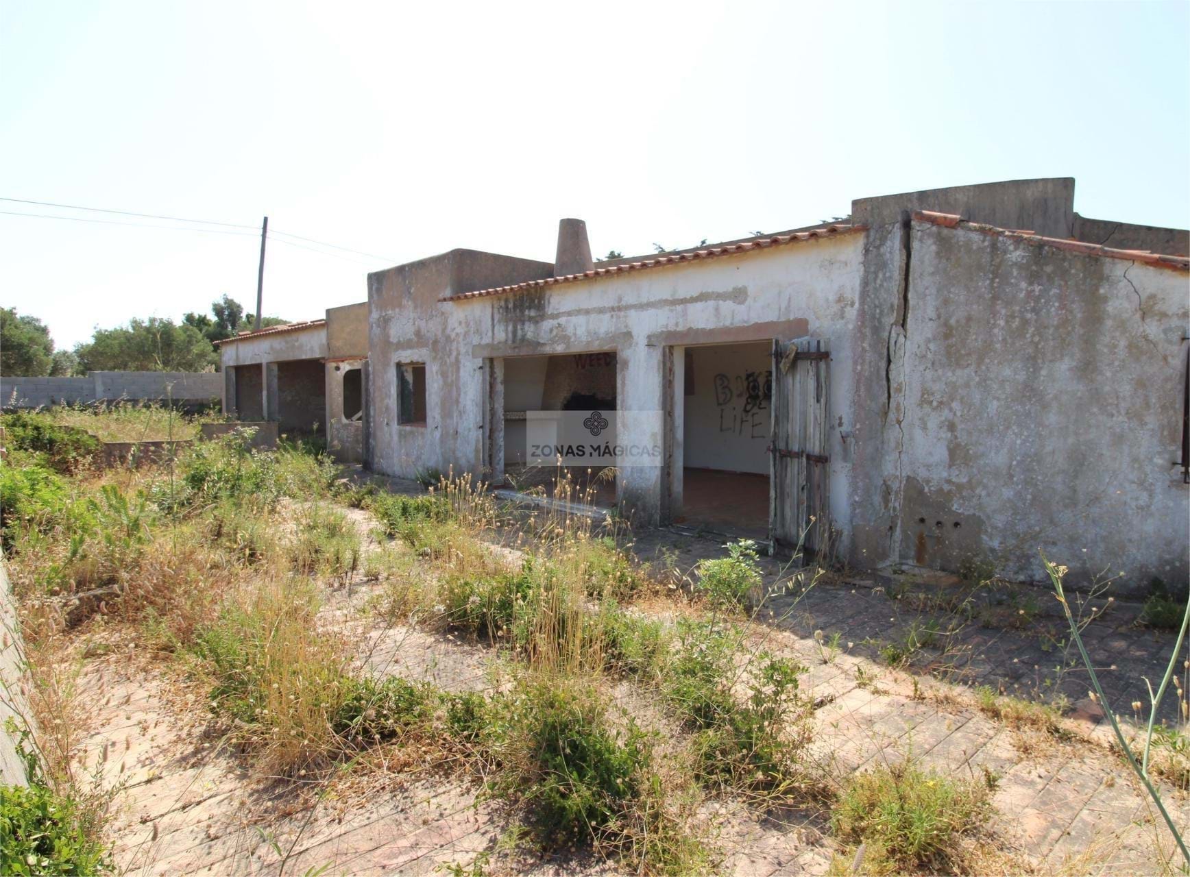 Land, For Sale