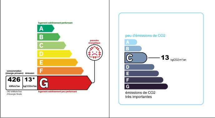 5 Bed, 2 Bath, HouseFor Sale, Laurens, Herault, Languedoc-Roussillon, 34480