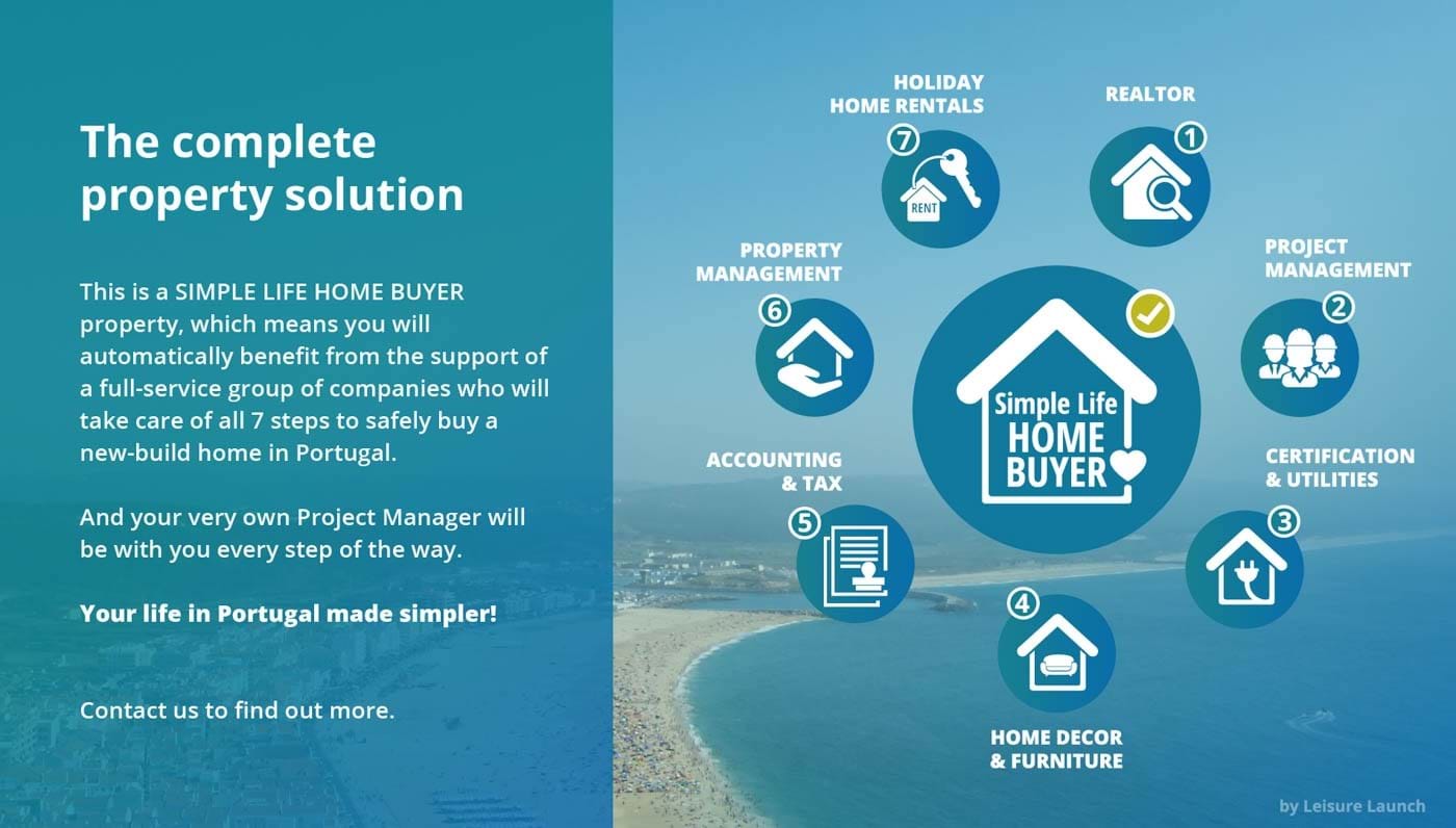 3 Bed, 3 Bath, HouseFor Sale, Nazaré, Leiria, 2450