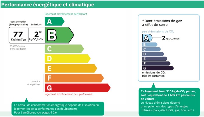 3 Bed, 3 Bath, HouseFor Sale, Saint Chinian, Herault, Languedoc-Roussillon, 34360