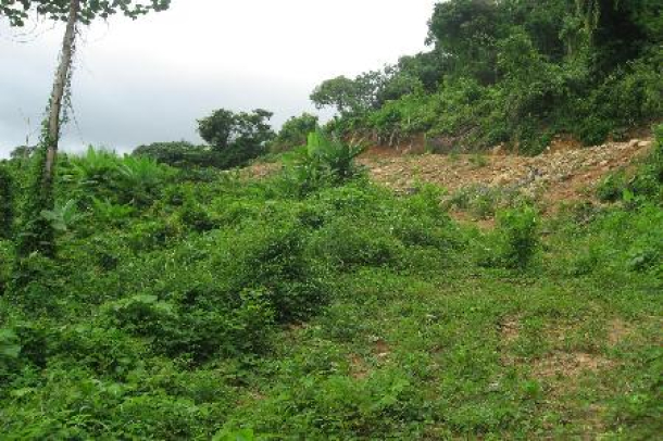 Land, For Sale
