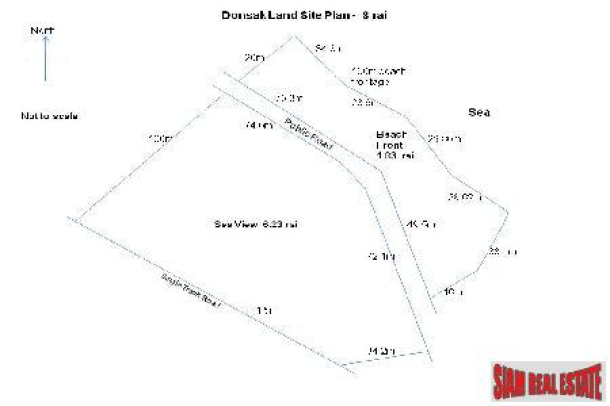 Land, For Sale