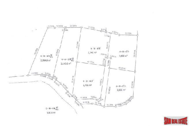 Land, For Sale