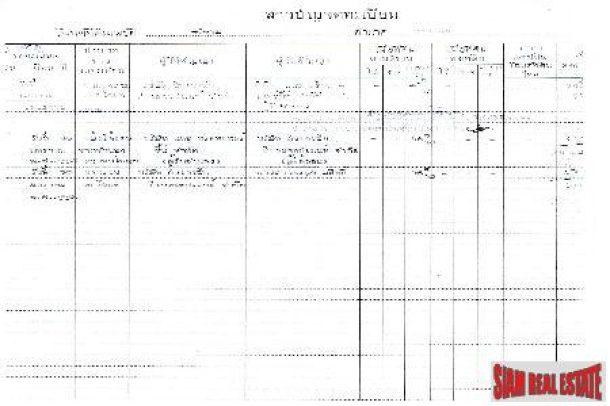 4 Bed, 5 Bath, HouseFor Sale, Tong Sai, Surat Thani